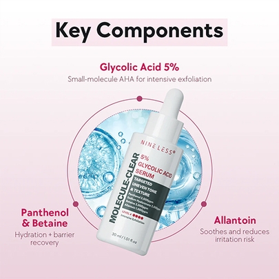 [NINELESS] Сыворотка с 5% гликолевой кислотой Molecule-Clear 30мл