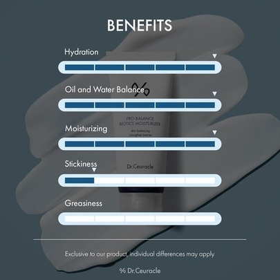 [Dr.Ceuracle] Увлажняющий крем с биотиками Pro Balance Biotics Moisturizer 100мл