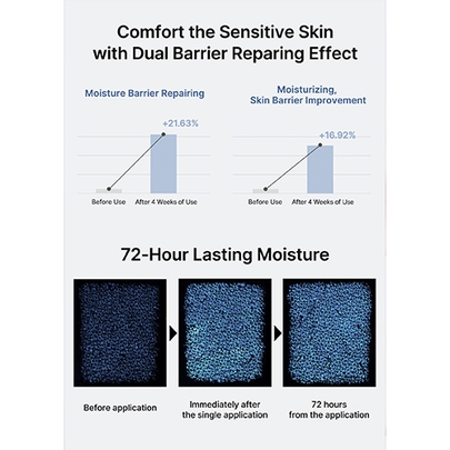 [celimax] Набор Dual Barrier Skin Wearable Cream Double Duo Set