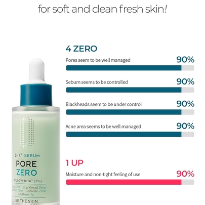 [Be The Skin] мини Сыворотка BHA+ PORE ZERO Serum 15 мл