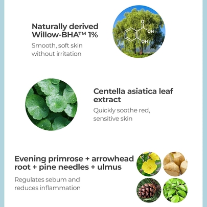 [Be The Skin] мини Сыворотка BHA+ PORE ZERO Serum 15 мл