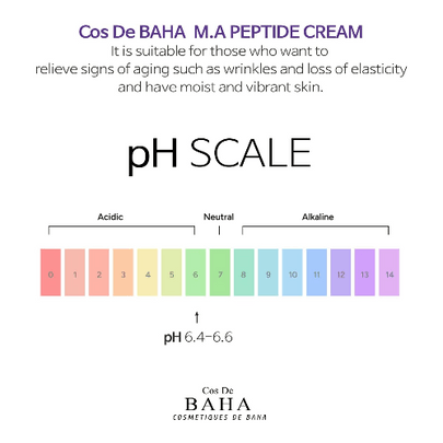 [Cos de Baha] Пептидный крем Peptide Cream 60 мл