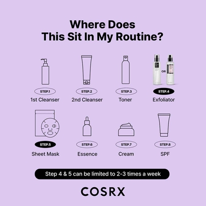 [COSRX] Эссенция BHA Blackhead Power Liquid 100 мл