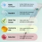 [Rejuexcel] Восстанавливающий крем Revital Advanced 30мл
