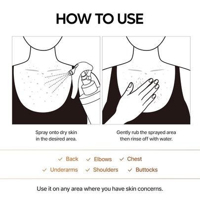 [Dr.Melaxin] Отшелушивающий спрей Peel Shot Exfoliating Kojic Acid Turmeric Spray 200 мл