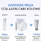[JUVELOOK] PDLLA Refining First Essence, 150 мл