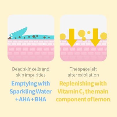 [Secret Key] Пилинг-гель с лимоном Lemon Sparkling Peeling Gel (150 мл)