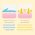 [Secret Key] Пилинг-гель с лимоном Lemon Sparkling Peeling Gel (150 мл)
