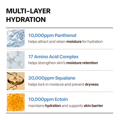 [kared] PDRN Oatmilk Serum 50ml