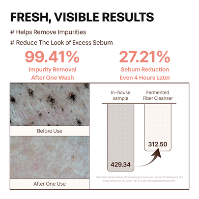 [kared] Очищающее средство для пор с ферментированными волокнами Pore Purifying Fermented Fiber Cleanser (120 мл)