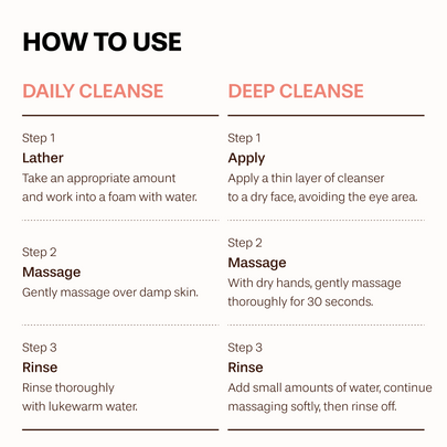 [kared] Очищающее средство для пор с ферментированными волокнами Pore Purifying Fermented Fiber Cleanser (120 мл)