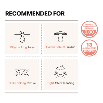 [kared] Очищающее средство для пор с ферментированными волокнами Pore Purifying Fermented Fiber Cleanser (120 мл)