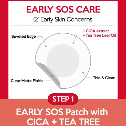 [Troubless] Набор точечных патчей Invisible Plus Spot: Early SOS + After Care (96 шт.)
