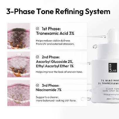 [LAYERLAB] Сыворотка против пигментных пятен Clear Tone Dark Spot