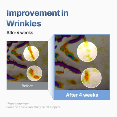 [MEDITHERAPY] Сыворотка-бустер Retinal Skin Booster 150 мл