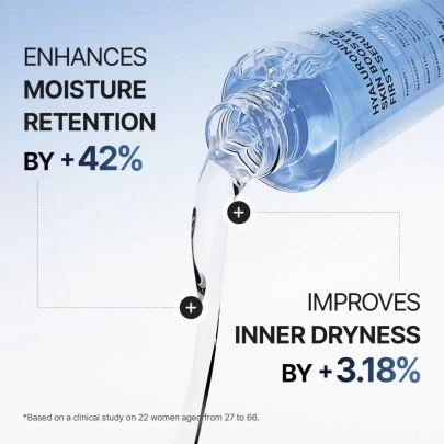 [MEDITHERAPY] Сыворотка-бустер с гиалуроновой кислотой Hyaluronic Acid First Skin Booster 150 мл