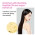 [Dr.Melaxin] Восстанавливающий шампунь с протеинами Bondex Protein Bonding Remodeling Shampoo (400 мл)