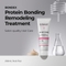 [Dr.Melaxin] Восстанавливающая протеиновая маска для волос Bondex Protein Bonding Remodeling Clinic (250 мл)