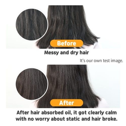 [Elizavecca] *renewal* Масло для волос Hair Muscle Essence Oil 100мл