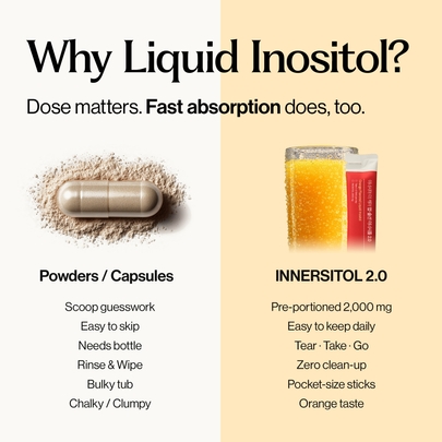 [INERTIA] Инозитол The Care Up-Sorption Innersitol 2.0 Myo&D-Chiro (20 мл x 14 шт.)