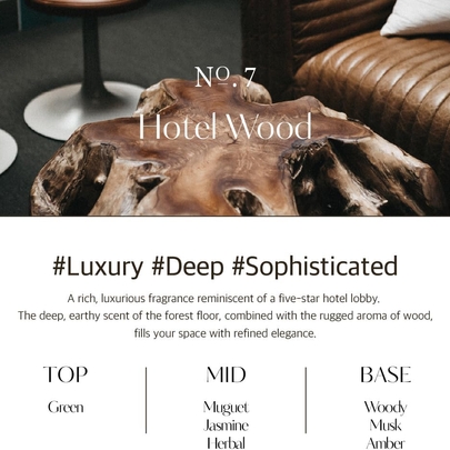 [hetras] Многофункциональный ароматический спрей (300 мл x 2 шт.), #Hotel Wood