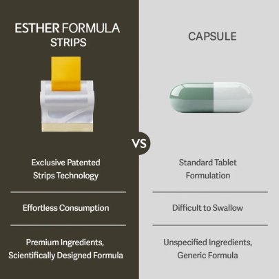 [ESTHER FORMULA] Липосомальный ретинол Liposome Retinol C Direct Film (325мг*30шт)(5 бокс)